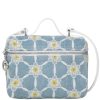 Longchamp Sac Bandouliere (Xs) Longchamp Le Pliage Collection Marguerites Bleu Ciel Sac Bandouliere